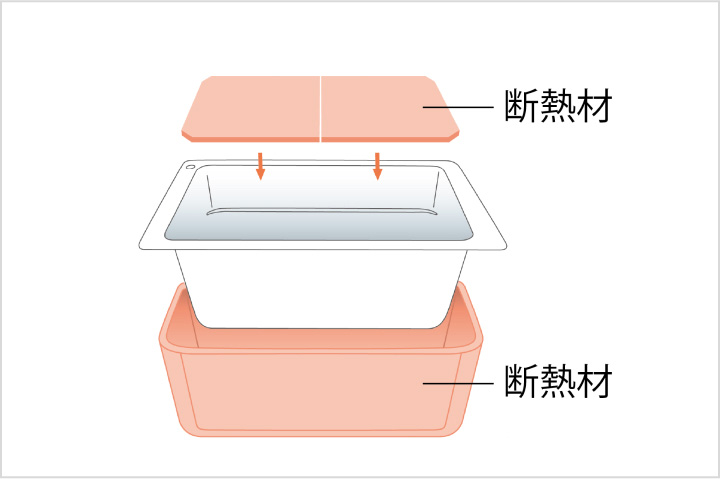 保温浴槽