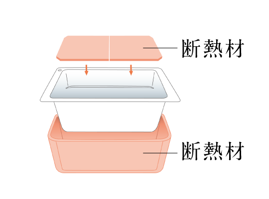 保温浴槽