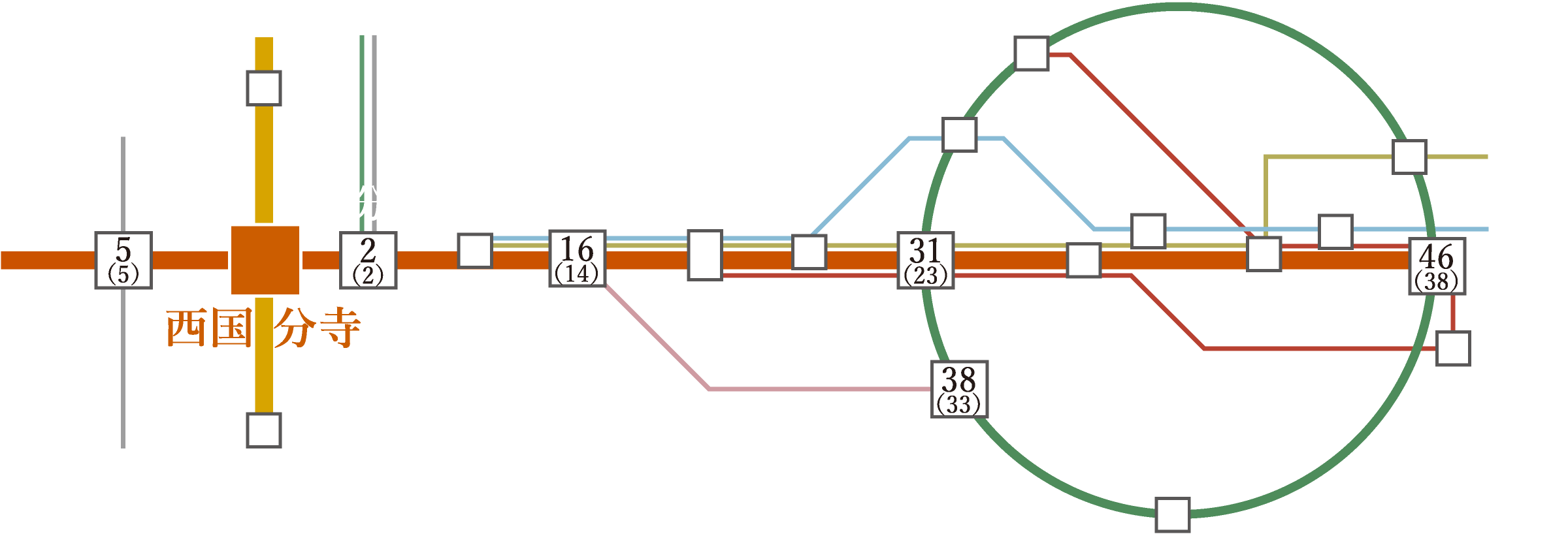 路線図