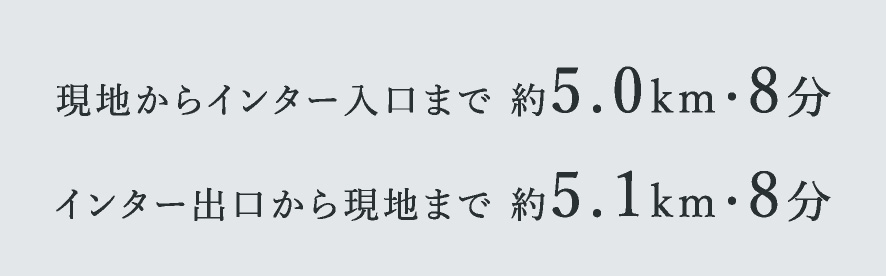 現地からインター入口まで 約5.0km・8分｜インター出口から現地まで 約5.1km・8分