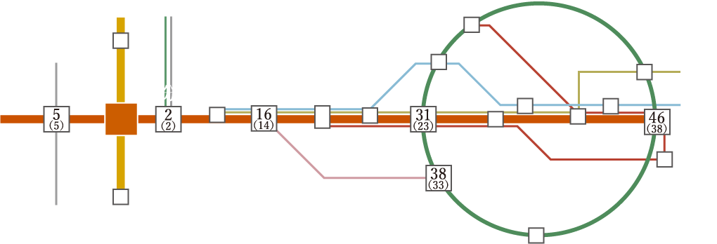 路線図