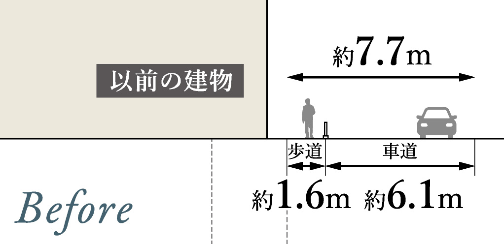概念イラスト