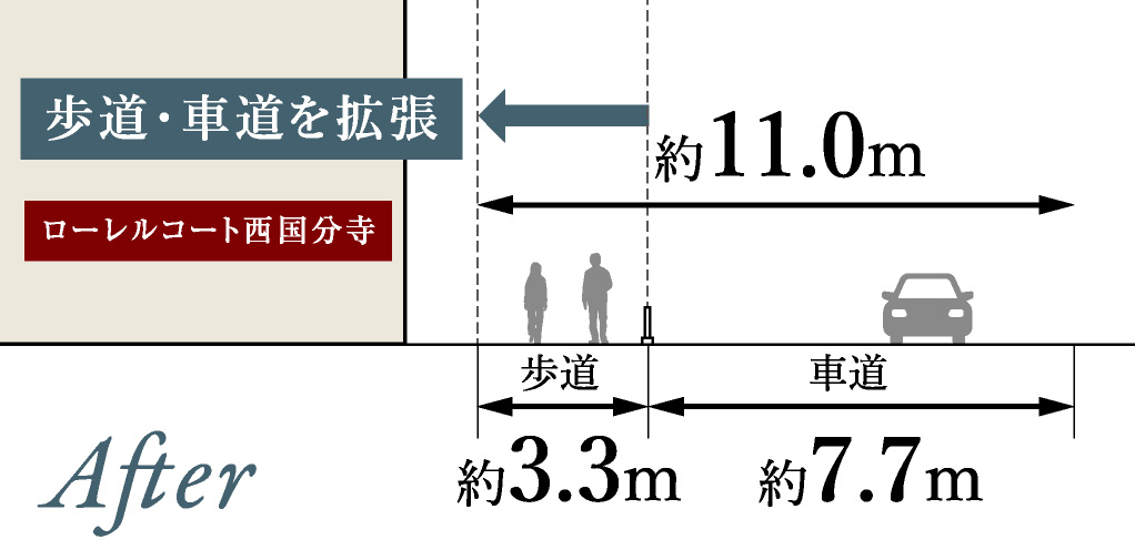 概念イラスト