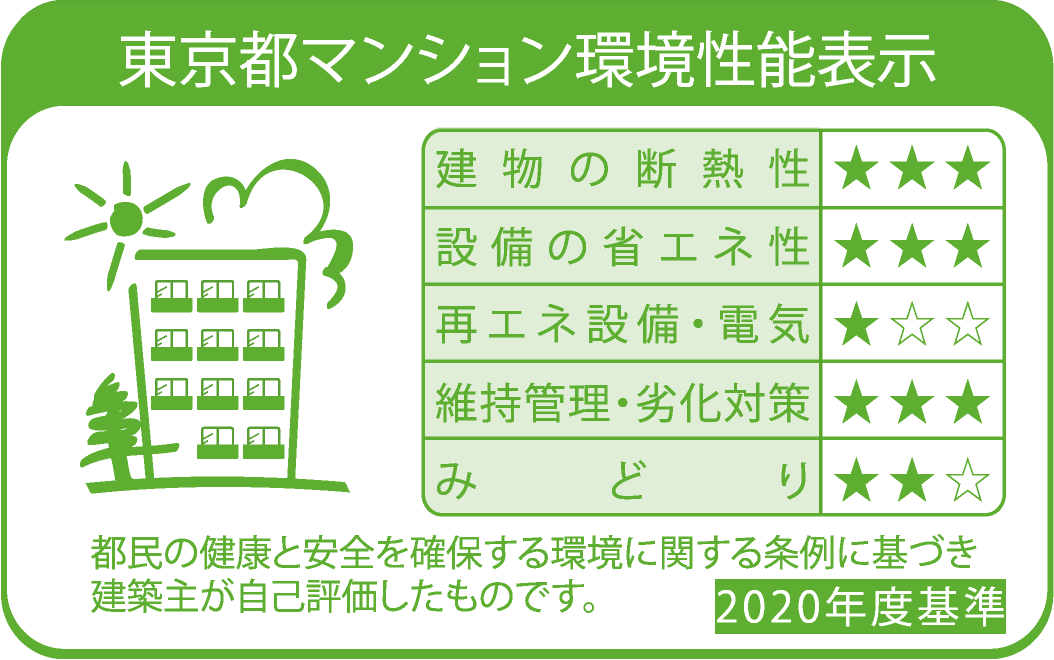 東京都マンション環境性能表示