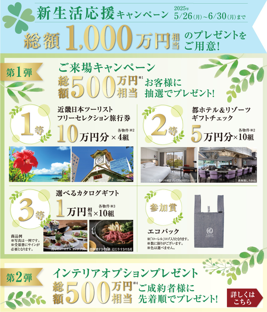 新生活応援キャンペーン