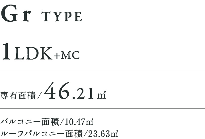 Gr type