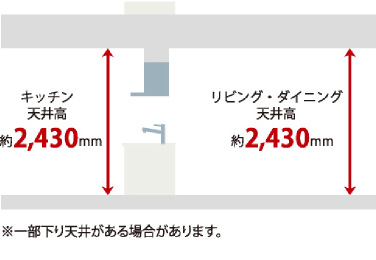 概念図