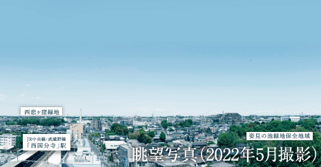 眺望写真（2022年5月撮影）