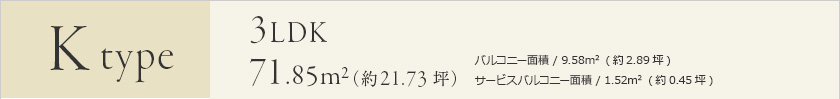 Ktype
