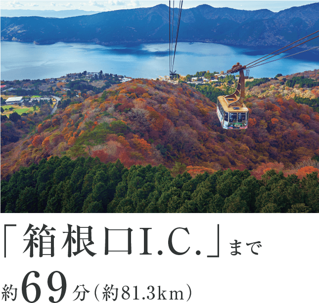 「箱根口I.C.」まで 約69分（約81.3km）