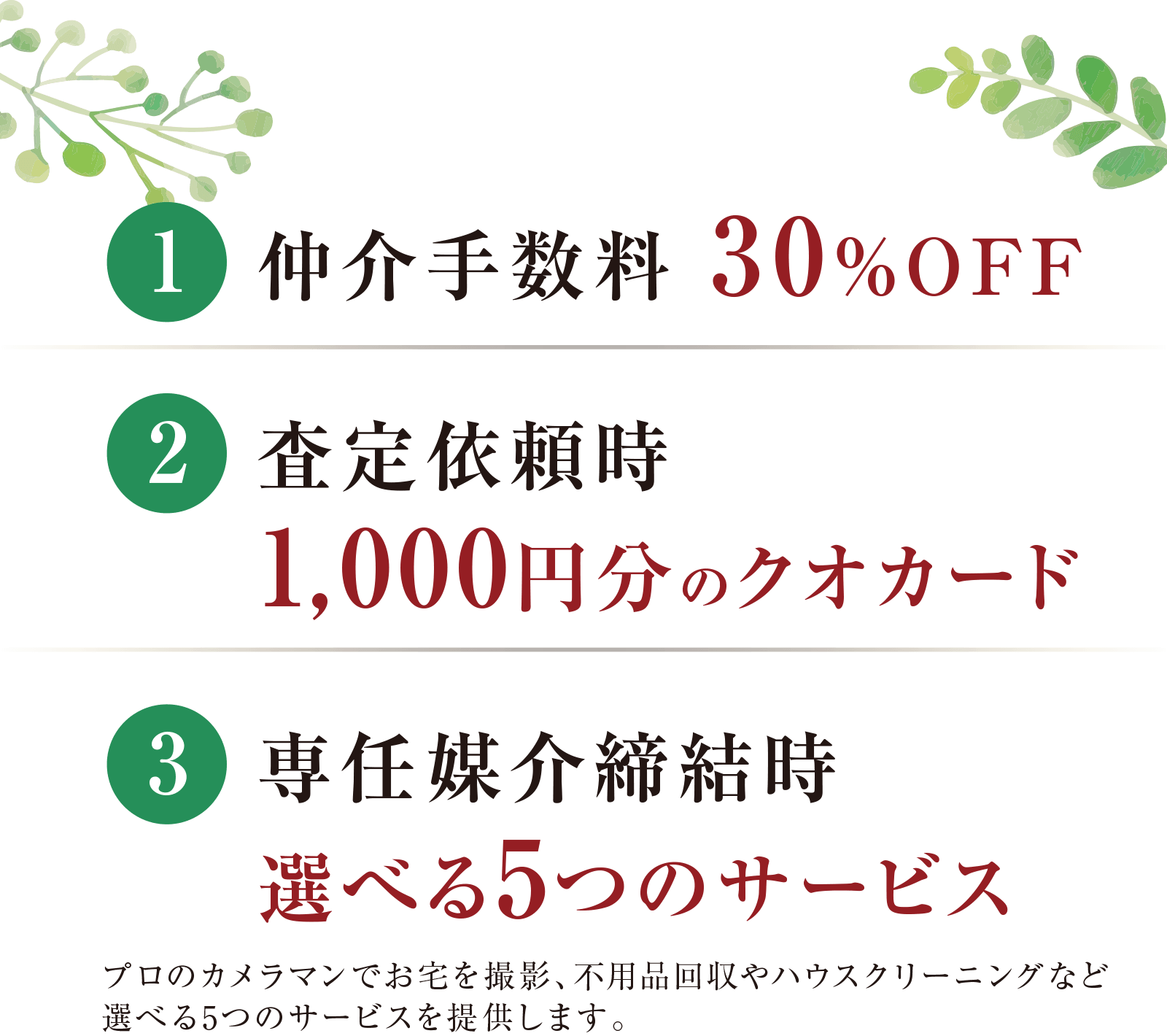 〔1〕仲介手数料 30％OFF｜〔2〕査定依頼時 1,000円分のクオカード｜〔3〕専任媒介締結時 選べる5つのサービス　プロのカメラマンでお宅を撮影、不用品回収やハウスクリーニングなど選べる5つのサービスを提供します。
