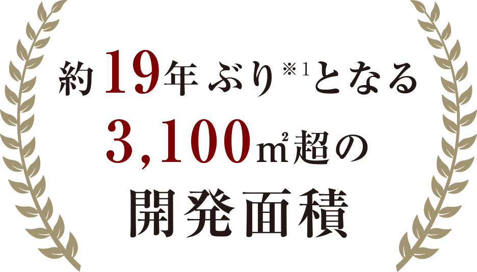 約19年ぶり※1となる開発面積