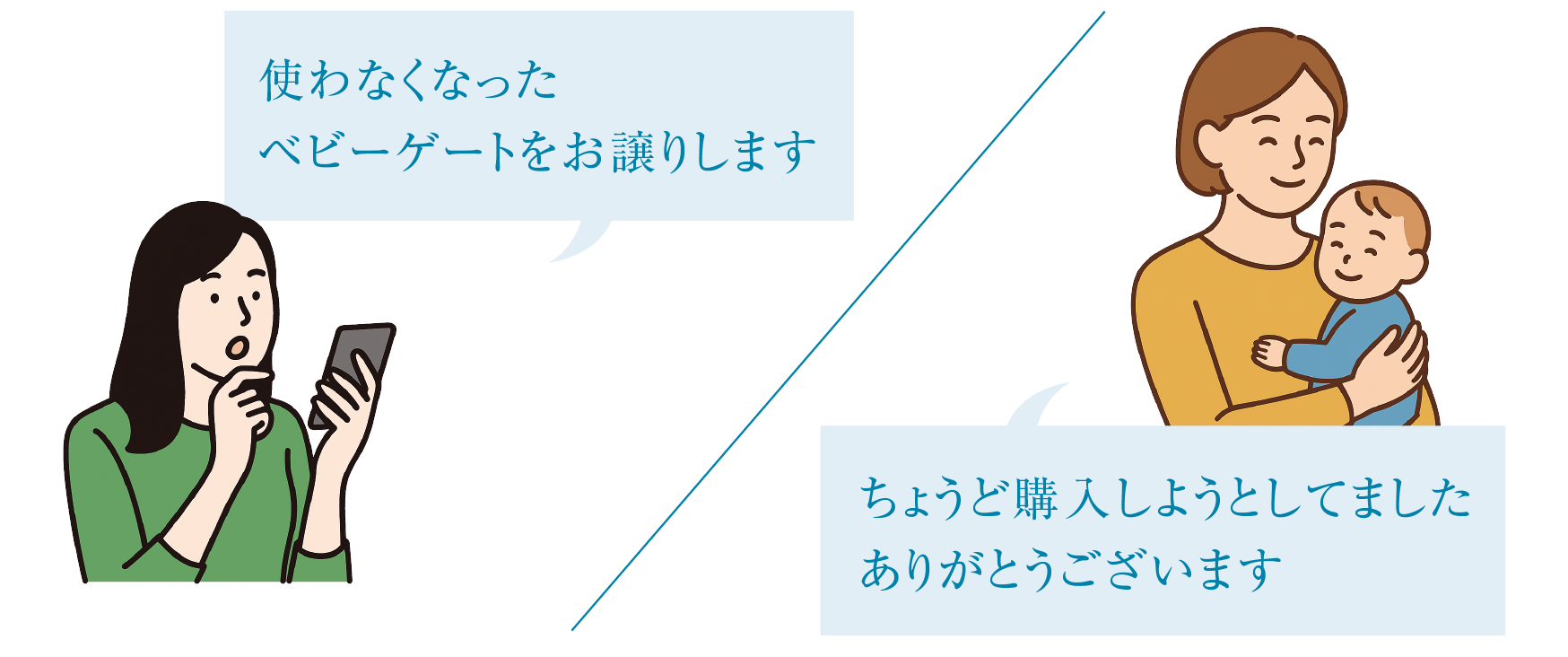 お譲り