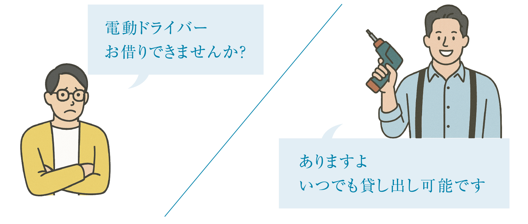 お助け