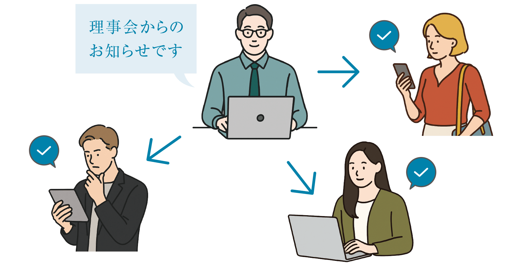 お知らせや安否確認