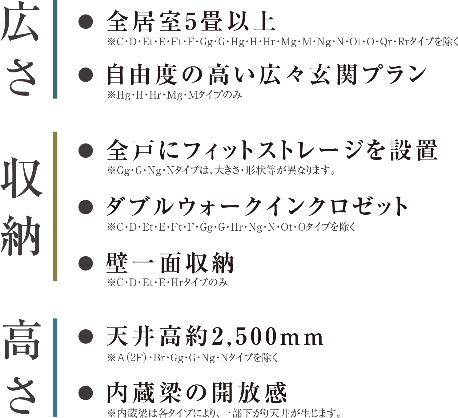 B type