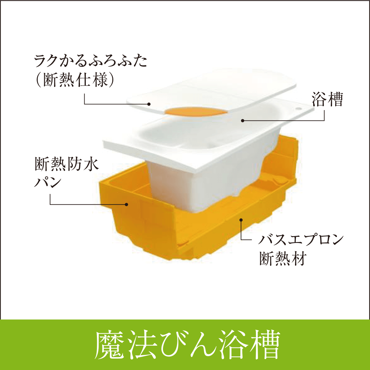 ZEH-M Oriented×低炭素建築物認定|【公式】ローレルコート立川 ZEH-M Oriented×低炭素建築物認定|【公式】ローレルコート立川
