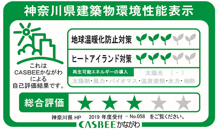 CASBEEかながわ 神奈川県建築物環境性能表示