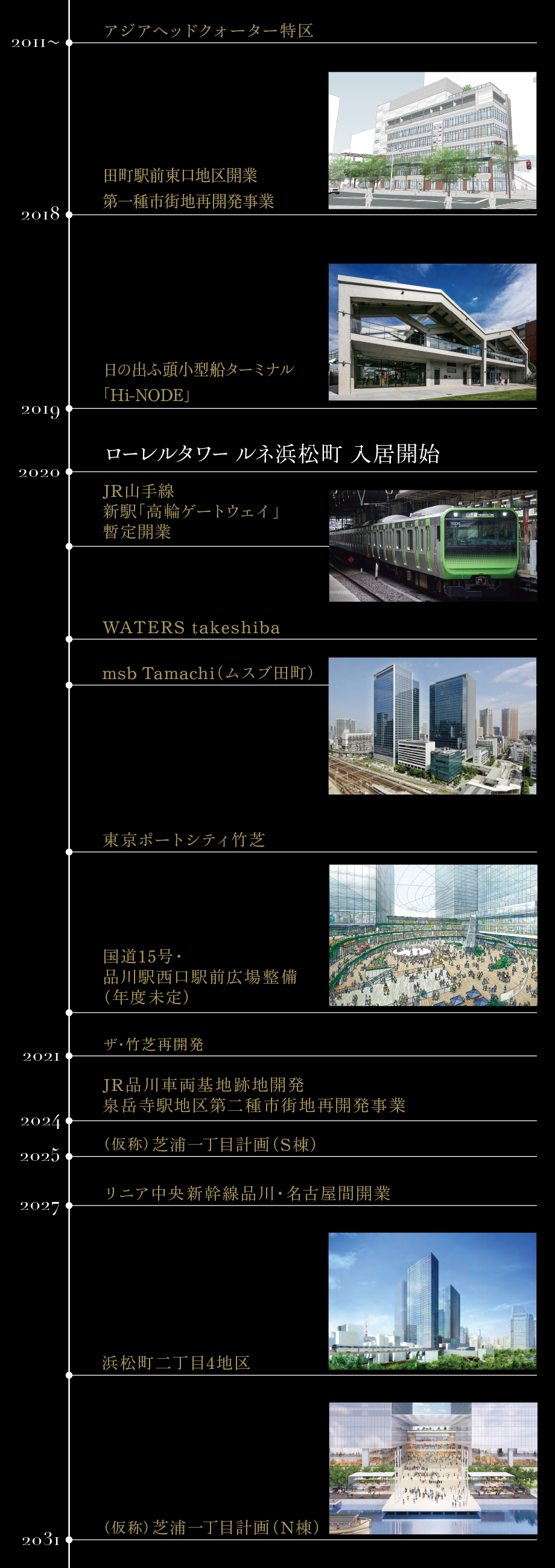 物件の希少性 立地編 ローレルタワー ルネ浜松町 公式 ゆりかもめ 日の出駅徒歩1分 Jr山手線 浜松町駅 田町駅徒歩圏のタワーマンション