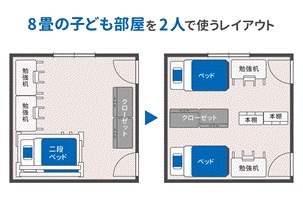 8畳　子ども部屋　2人で