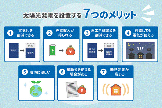 太陽光発電を設置する7つのメリット