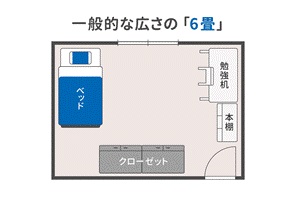 6畳　子ども部屋　一般的