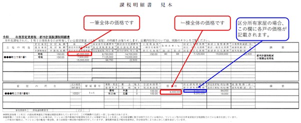 課税明細書は、固定資産税に関する重要な情報が記載された書類であり、固定資産税納付書に同封される書類です。