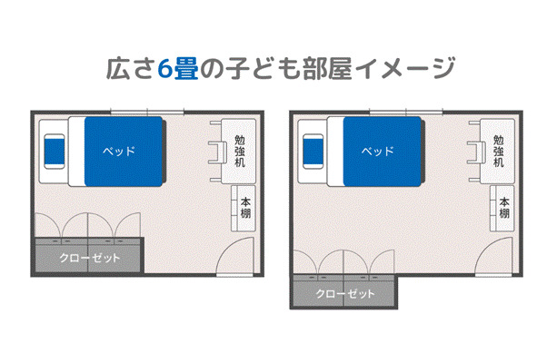 6畳の子ども部屋を2人で使いたい 仕切り方やレイアウトのコツを紹介 Libook 近鉄不動産株式会社