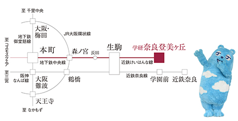 路線図